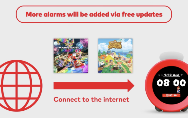 Nintendo Alarmo downloadable content.